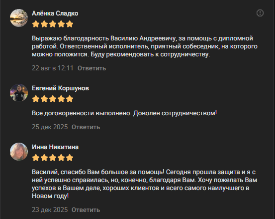 Исходные отзывы Алёнки Сладко, Евгения Коршунова и Инны Никитиной